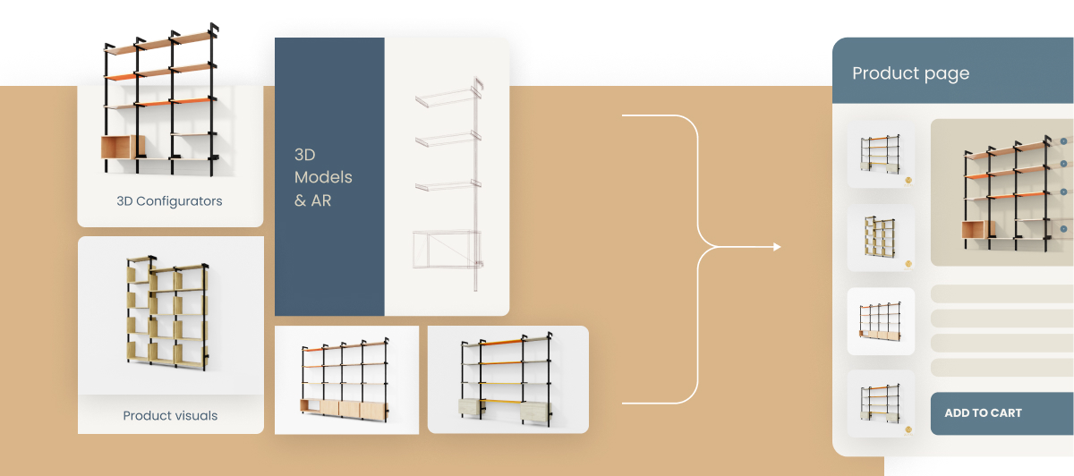 A cost estimate laid out as a table: Content Hub, rules engine, render pipeline, configurator, AI search, integrations