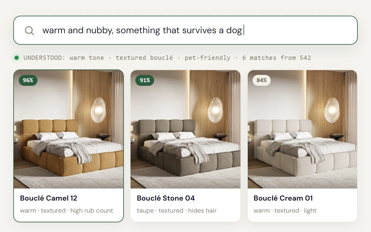 A plain-language search, warm and nubby, something that survives a dog, answered with the bed in three matching bouclé fabrics